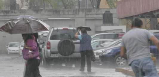El Clima en Honduras