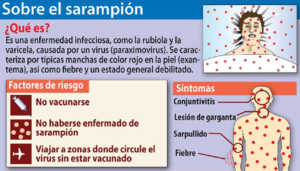 libre de sarampión