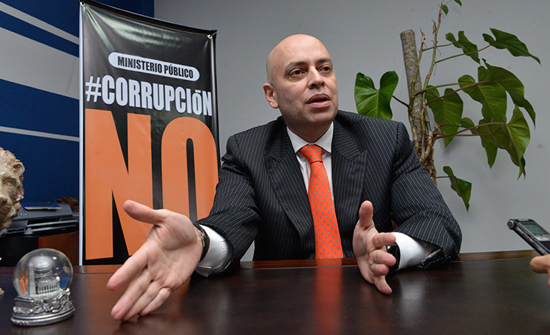 Política de Persecución