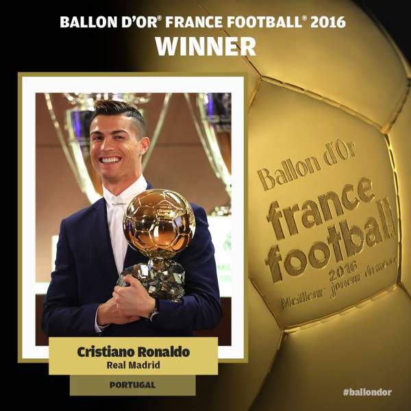 Cristiano Ronaldo