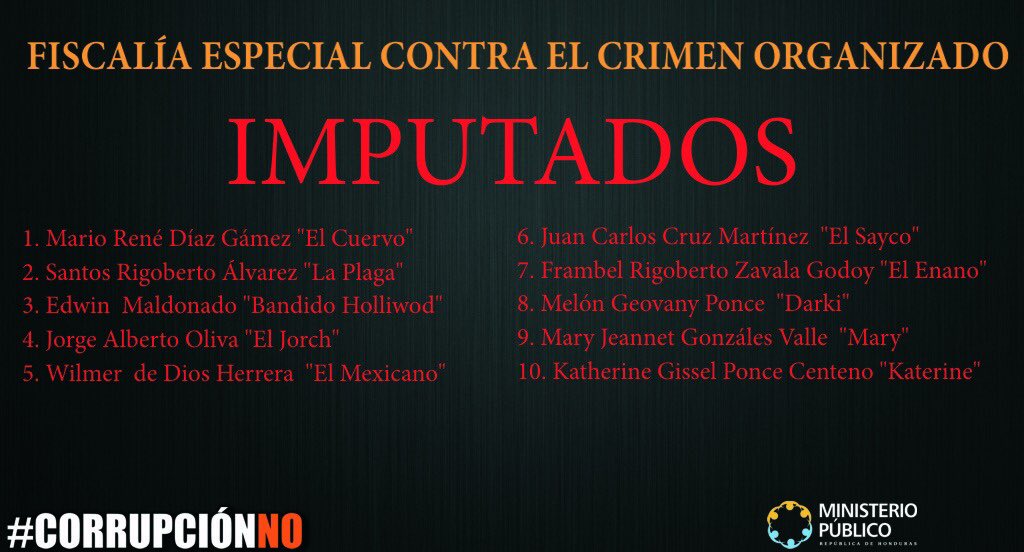 EXTORSIONADORES DE LA 18