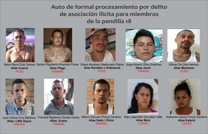 extorsionadores en Tegucigalpa