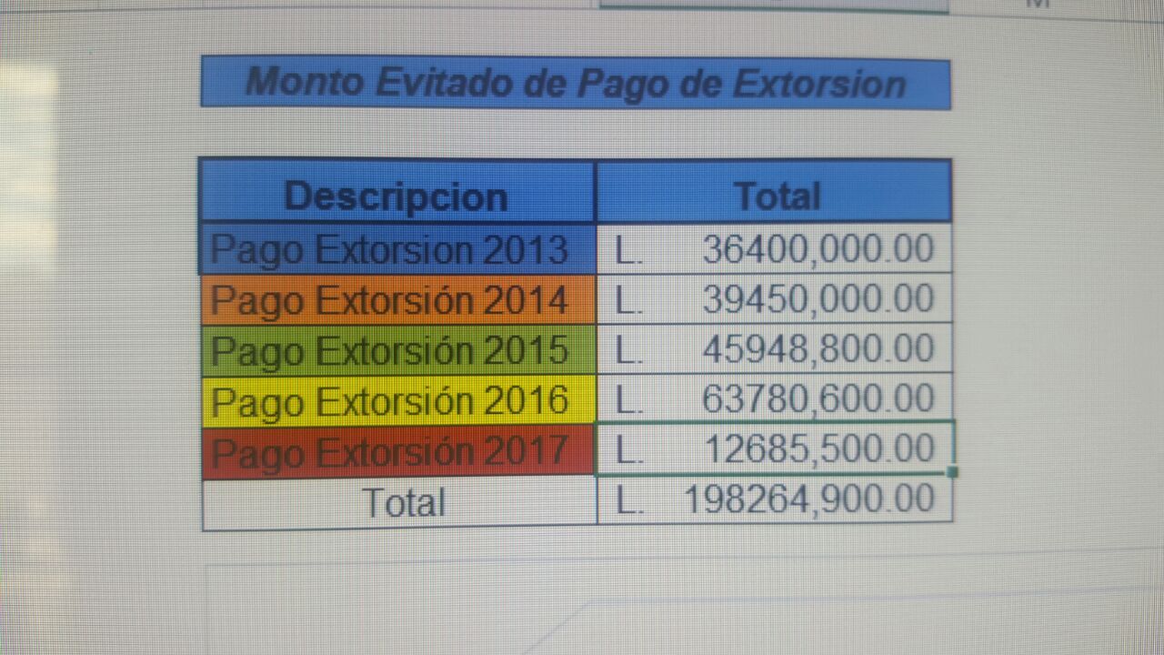 reformas penales