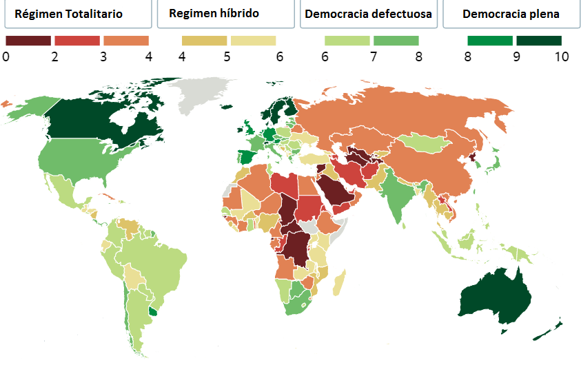 índices en democracia