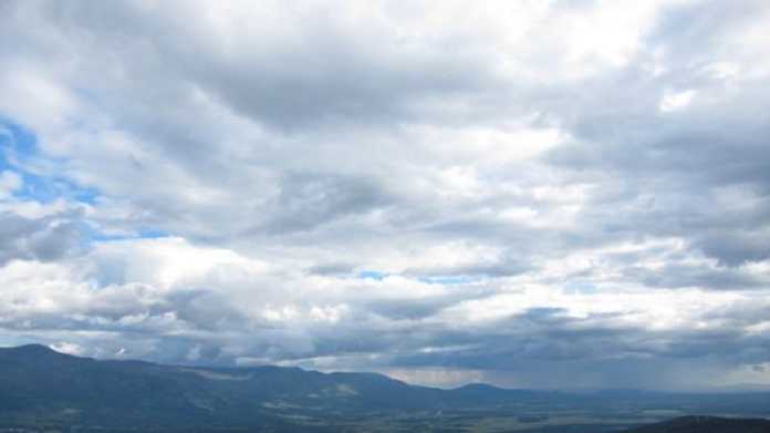 clima en Honduras