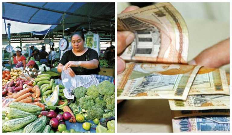 salario mínimo en Honduras