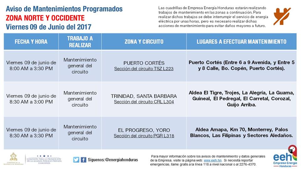 cortes de energía