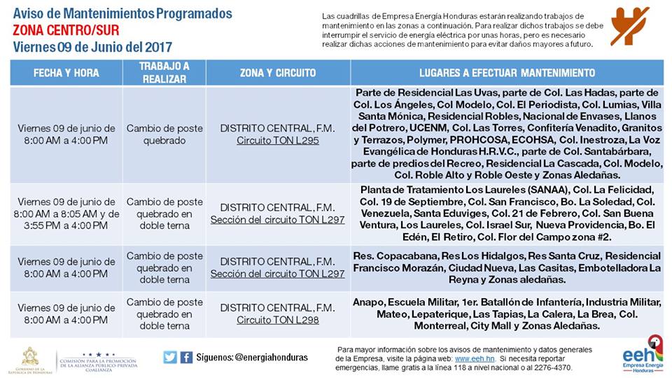 cortes de energía