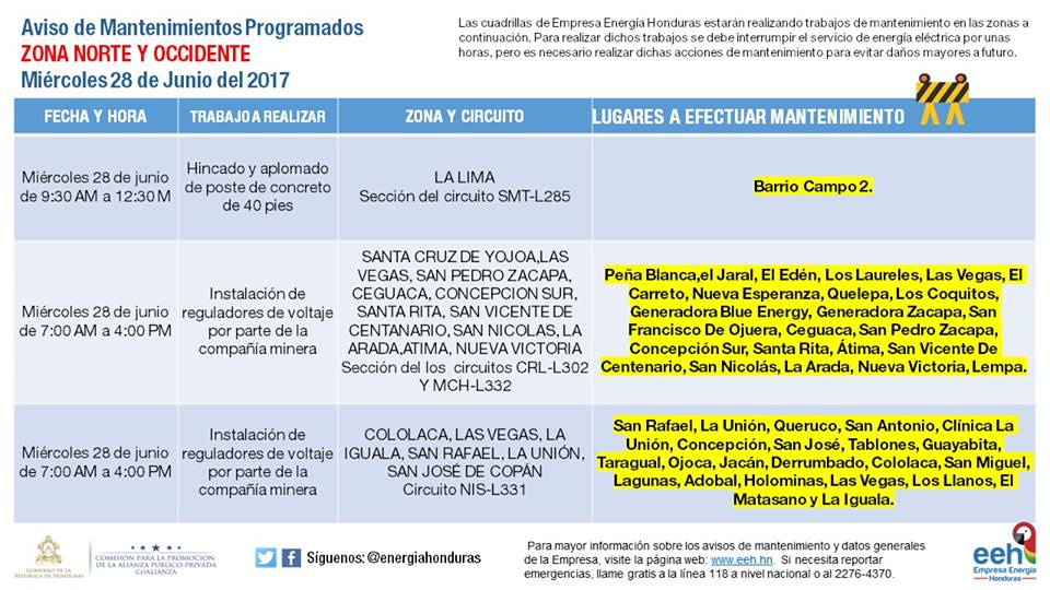 operativos de mantenimiento