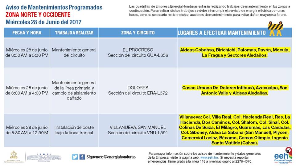 operativos de mantenimiento