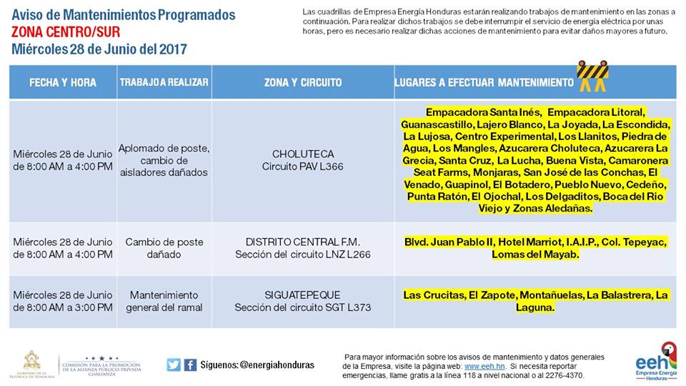 operativos de mantenimiento