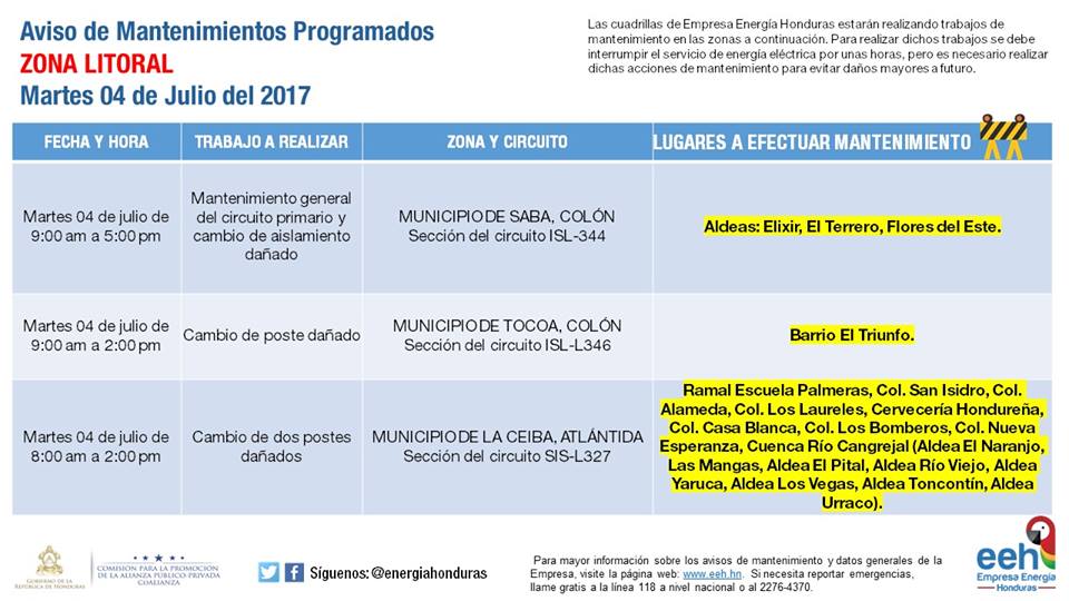 fluido eléctrico