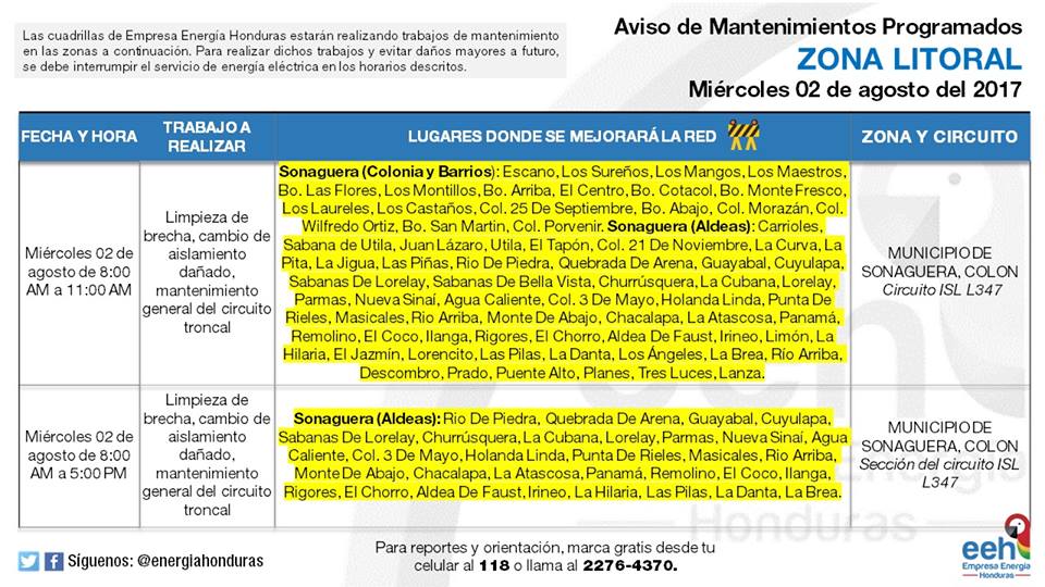 Operativos de mantenimiento 