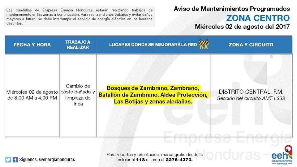 Operativos de mantenimiento 