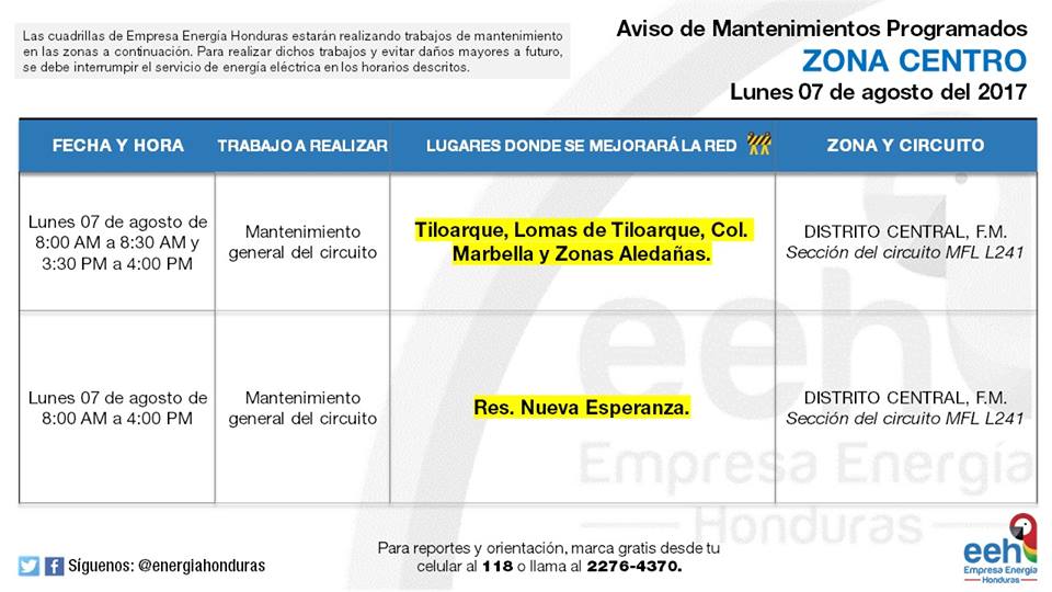 operativos de mantenimiento