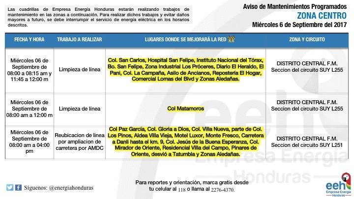 operativos de mantenimiento