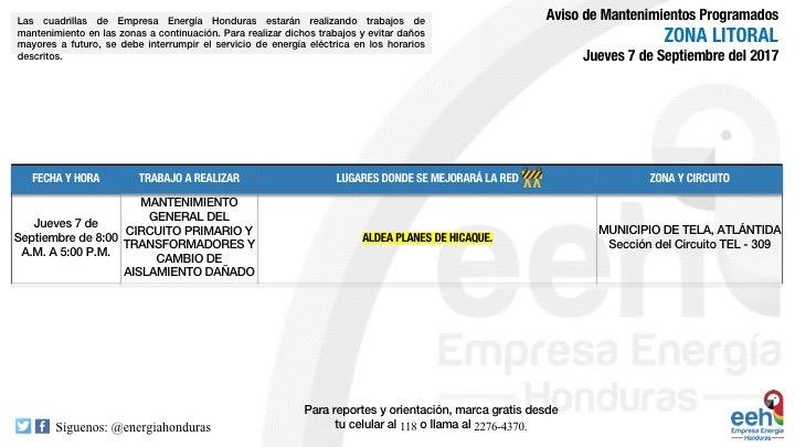 Operativos de mantenimiento 