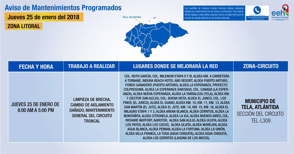 Cortes de energía eléctrica