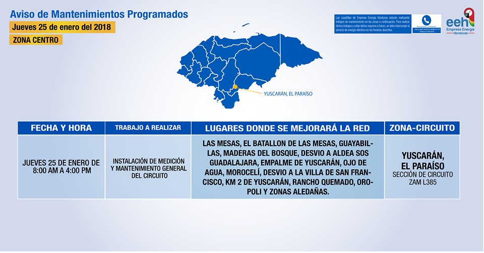 Cortes de energía eléctrica