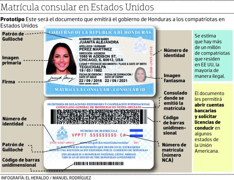 matrícula consular en Estados Unidos