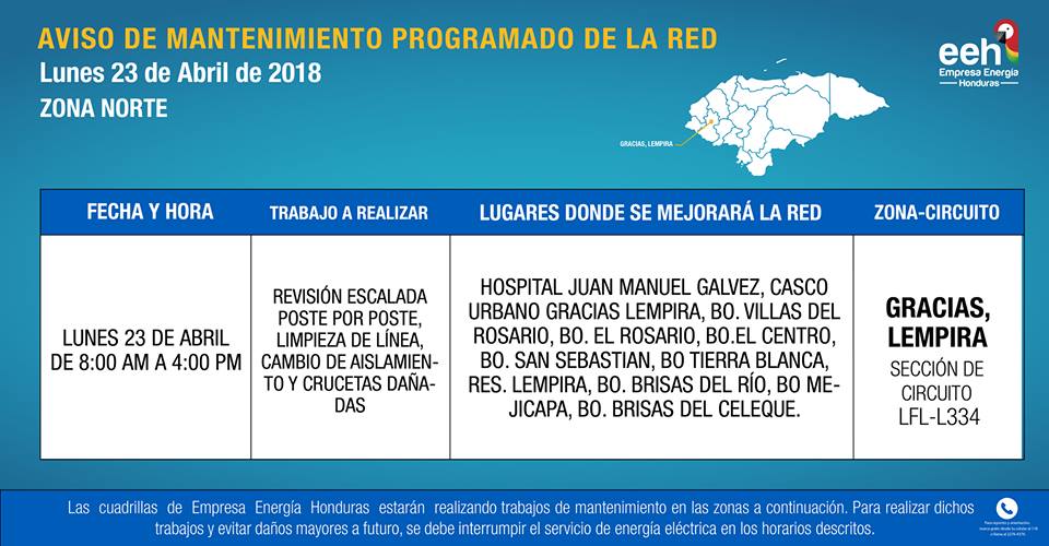 cortes de energía
