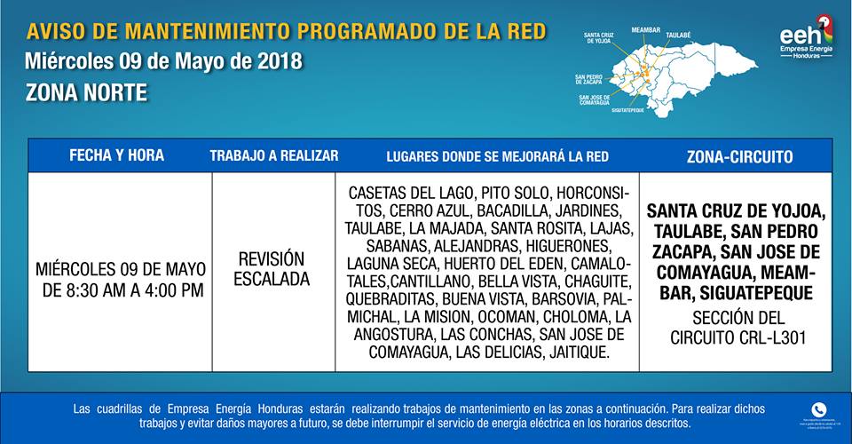 cortes de energía