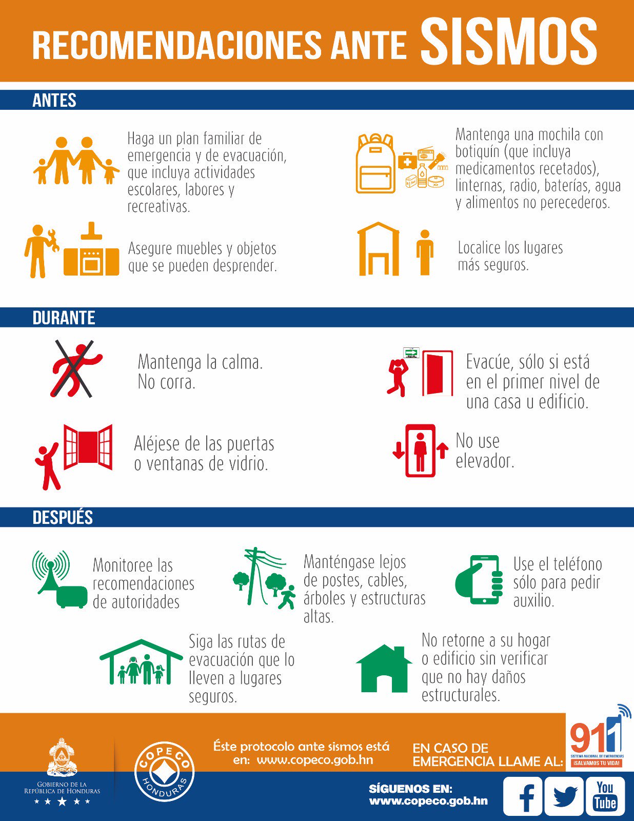 Recomendaciones de COPECO ante enjambre sísmico en Honduras.
