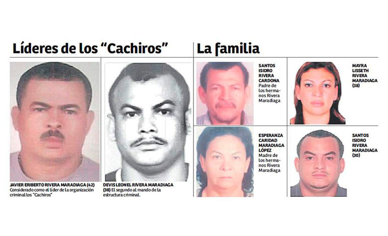 Los Cachiros
