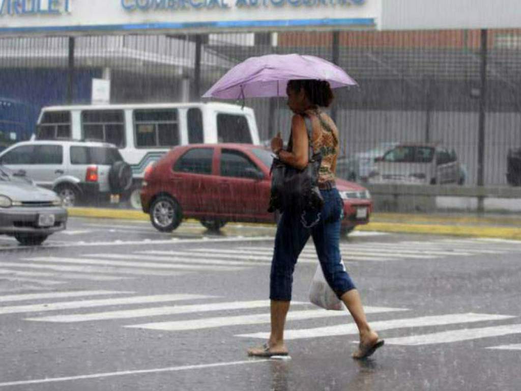 clima de hoy