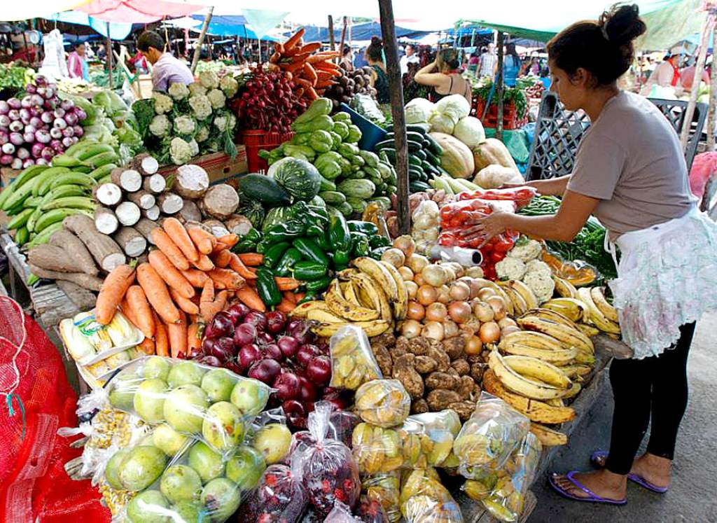 Canasta básica en Honduras