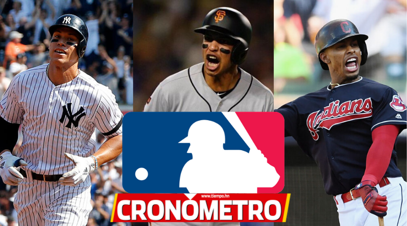 Major League Baseball