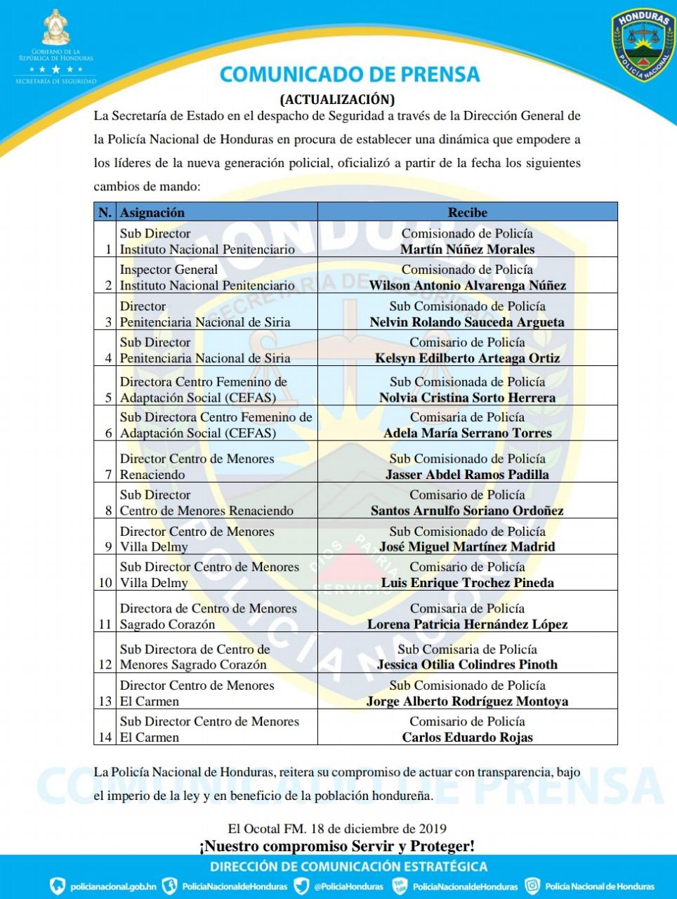 Autoridades