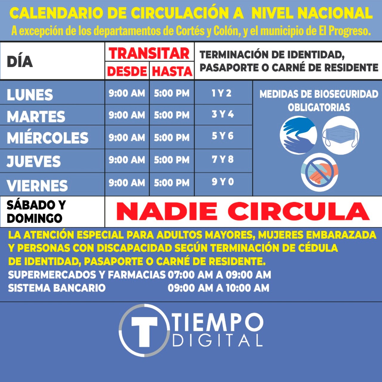 Aunque la circulación hoy solo es para el Valle de Sula, mañana, lunes, se incorpora el resto del país. Este es el calendario de circulación a nivel nacional, no aplica para Cortés, Colón y El Progreso.