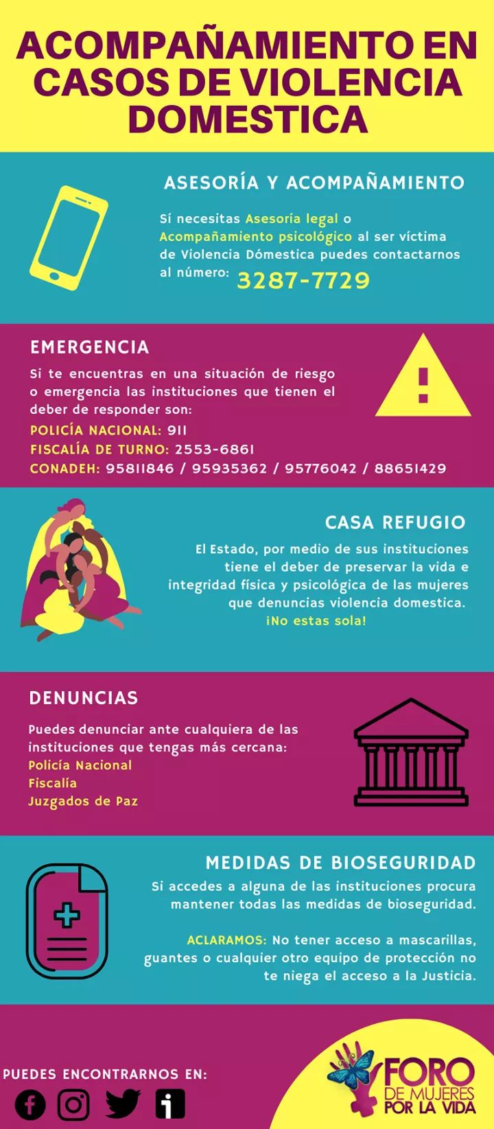 Si estás en Honduras, te compartimos esta información que puede salvar tu vida. ¡No dudes en buscar ayuda!