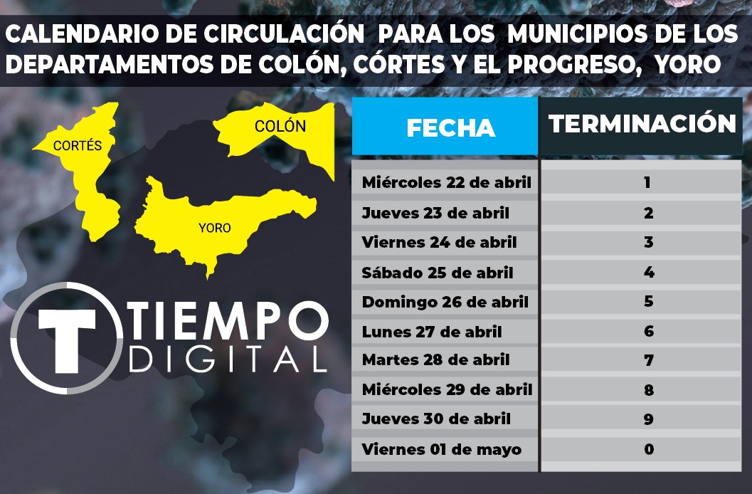 El nuevo calendario de circulación aprobado por Seguridad.