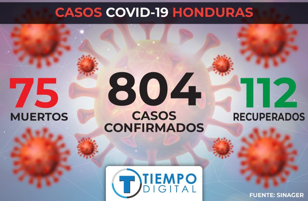 COVID-19