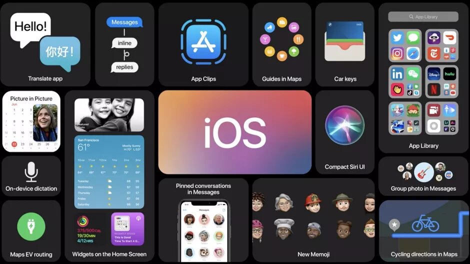 iOS 14