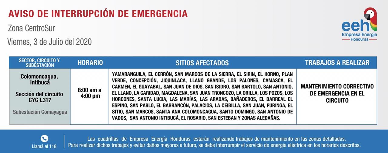 Energía Eléctrica