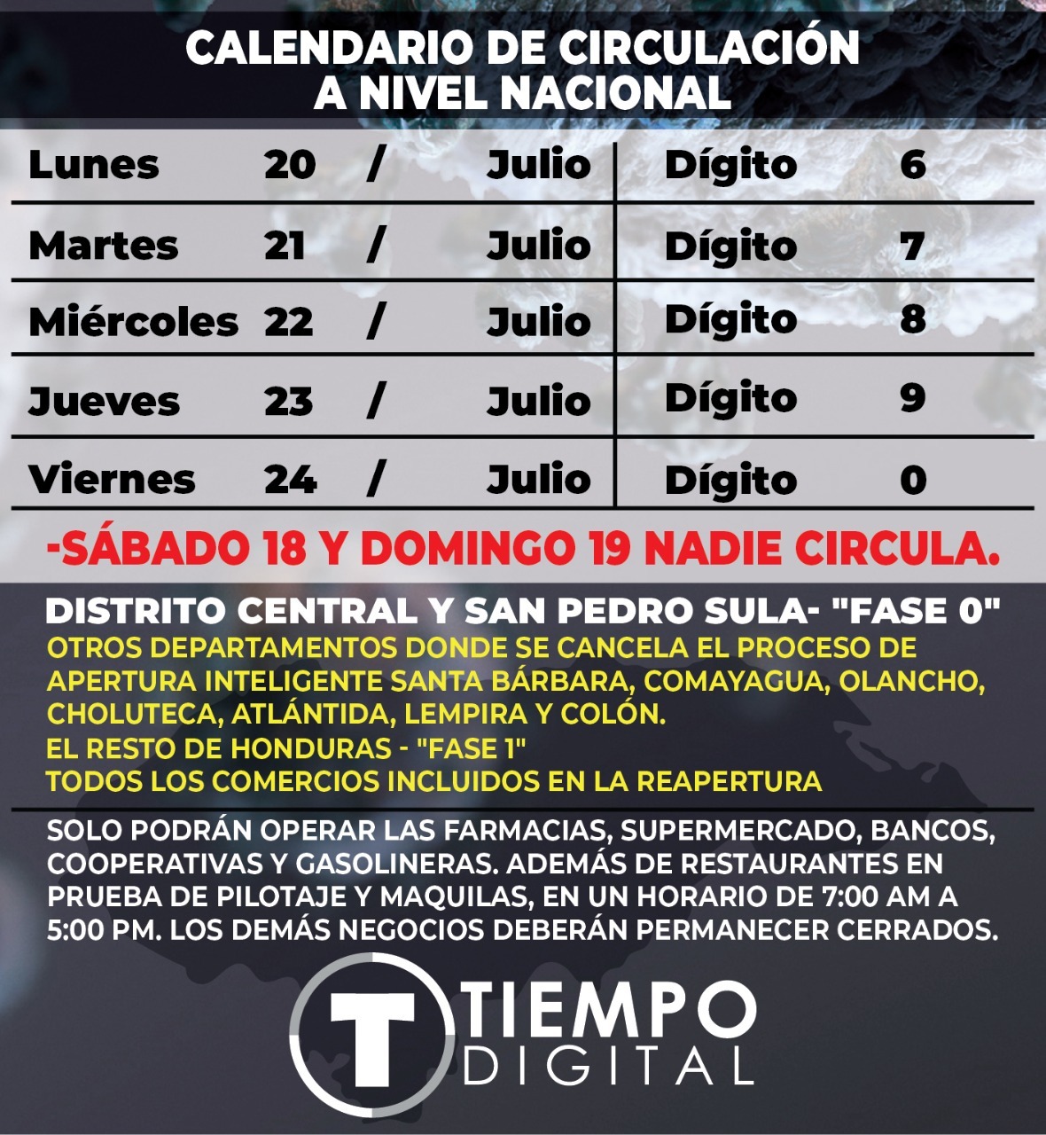 COVID-19