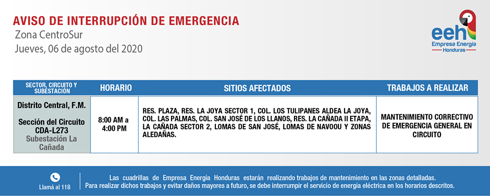 cortes de energía