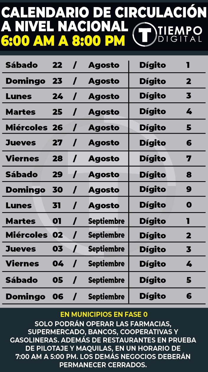 Circulación hasta el 6 de septiembre