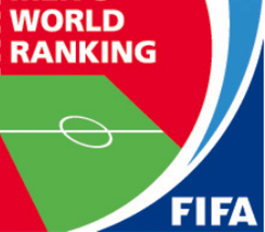 Ránking FIFA