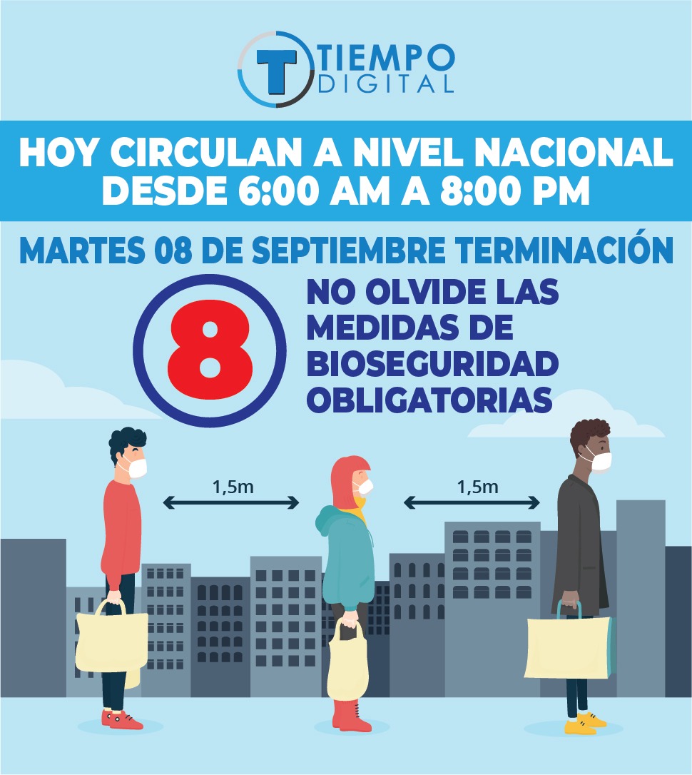 circulación