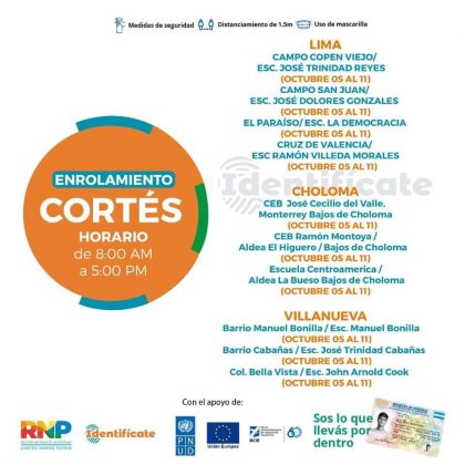 Enrolamiento en municipios de Cortés