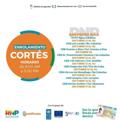 municipios de Cortés enrolamiento