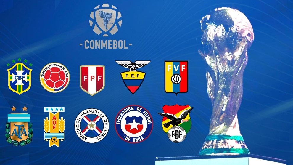 Sudamérica
