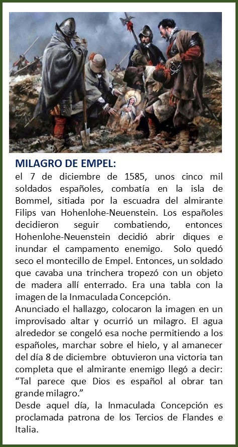 Inventos y Anécdotas de la Historia