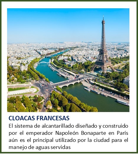 Cloacas Francesas 