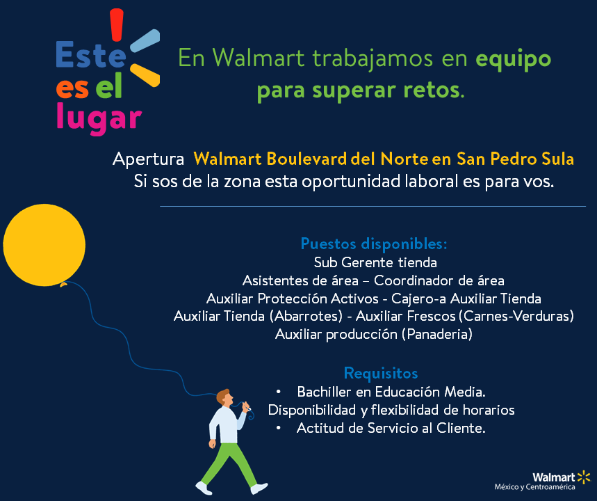 empleos Walmart 