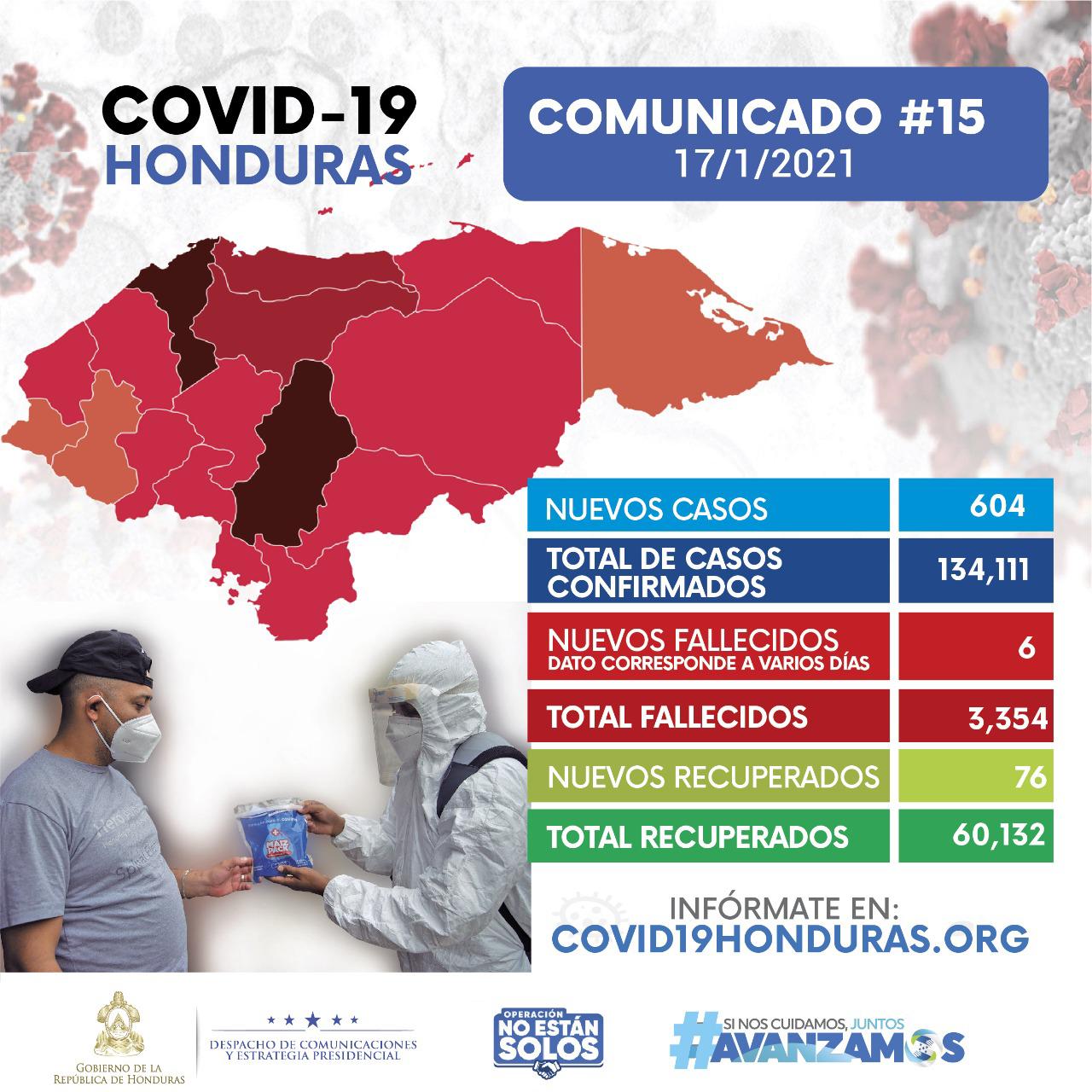 Comunicado 15